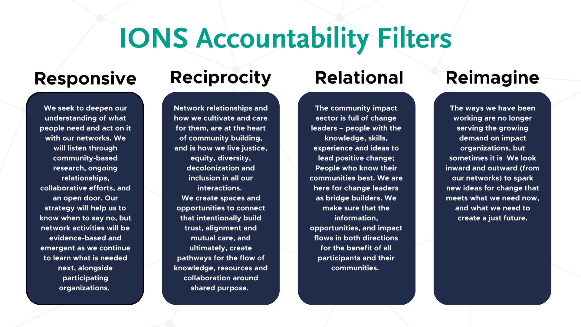 IONS Accountability Filters:</p>
<p>Responsive: We seek to deepen our understanding of what people need and act on it with our networks. We will listen through community-based research, ongoing relationships, collaborative efforts, and an open door. Our strategy will help us to know when to say no, but network activities will be evidence-based and emergent as we continue to learn what is needed next, alongside participating organizations.  </p>
<p>Reciprocity: Network relationships and how we cultivate and care for them, are at the heart of community building, and is how we live justice, equity, diversity, decolonization and inclusion in all our interactions.<br />
We create spaces and opportunities to connect that intentionally build trust, alignment and mutual care, and ultimately, create pathways for the flow of knowledge, resources and collaboration around shared purpose. </p>
<p>Relational: The community impact sector is full of change leaders – people with the knowledge, skills, experience and ideas to lead positive change; People who know their communities best. We are here for change leaders as bridge builders. We make sure that the information, opportunities, and impact flows in both directions for the benefit of all participants and their communities.  </p>
<p>Reimagine: The ways we have been working are no longer serving the growing demand on impact organizations, but sometimes it is  We look inward and outward (from our networks) to spark new ideas for change that meets what we need now, and what we need to create a just future. 