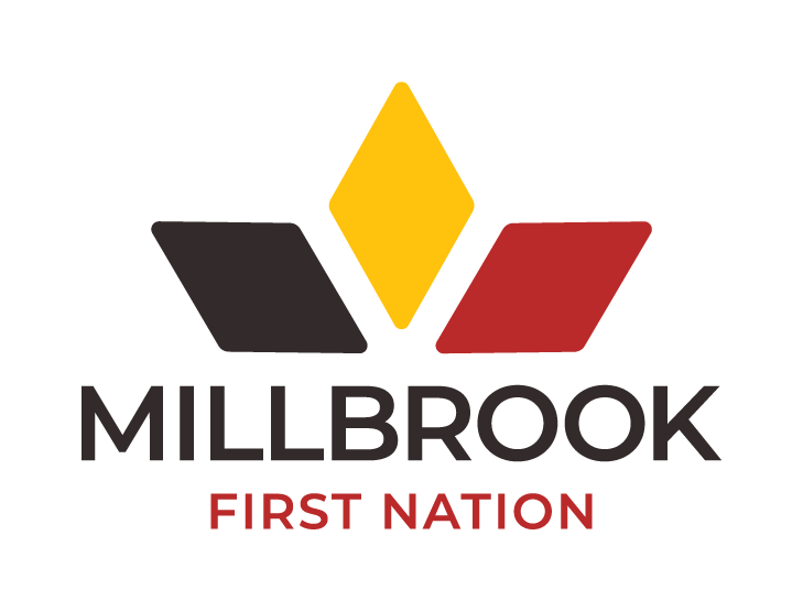 Human Resources Generalist