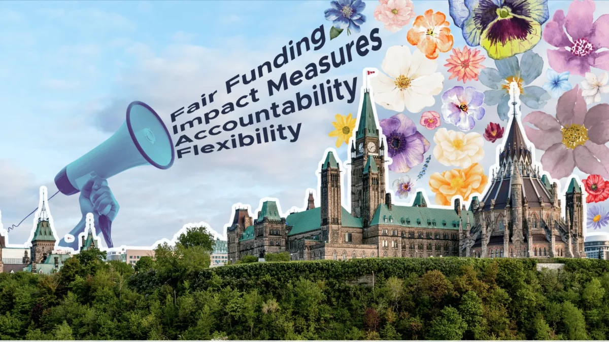 An image of parliamant hill with a megaphone that has the word 'fair funding, impact measures, accountability, flexibility' coming from the megaphone